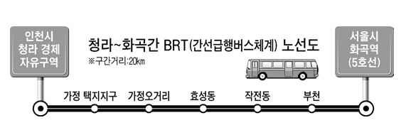 BRT-03.jpg