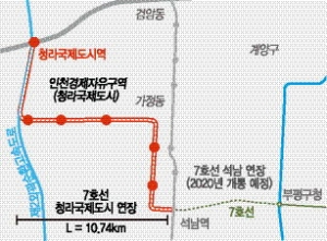 7호선.jpg