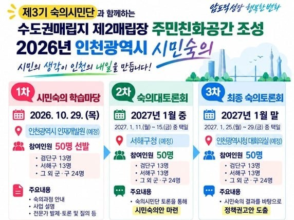 000매립지.jpg